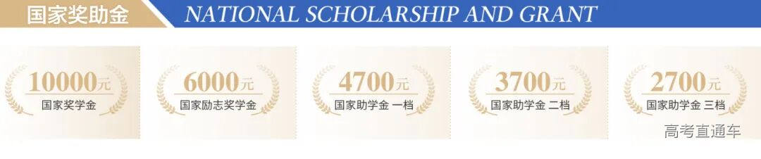 国家奖学金.jpg