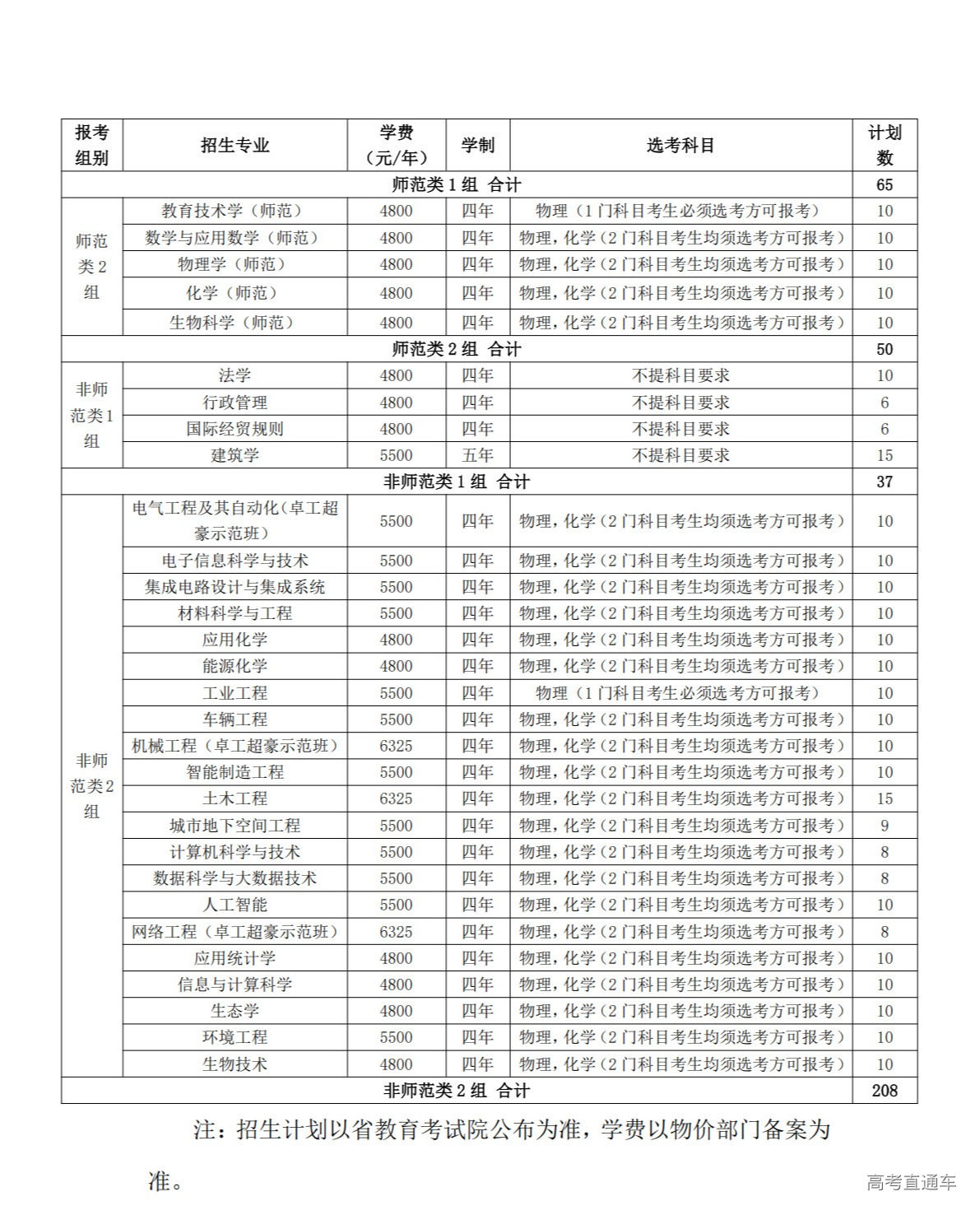 1772696517580000.png gkztcimg.png