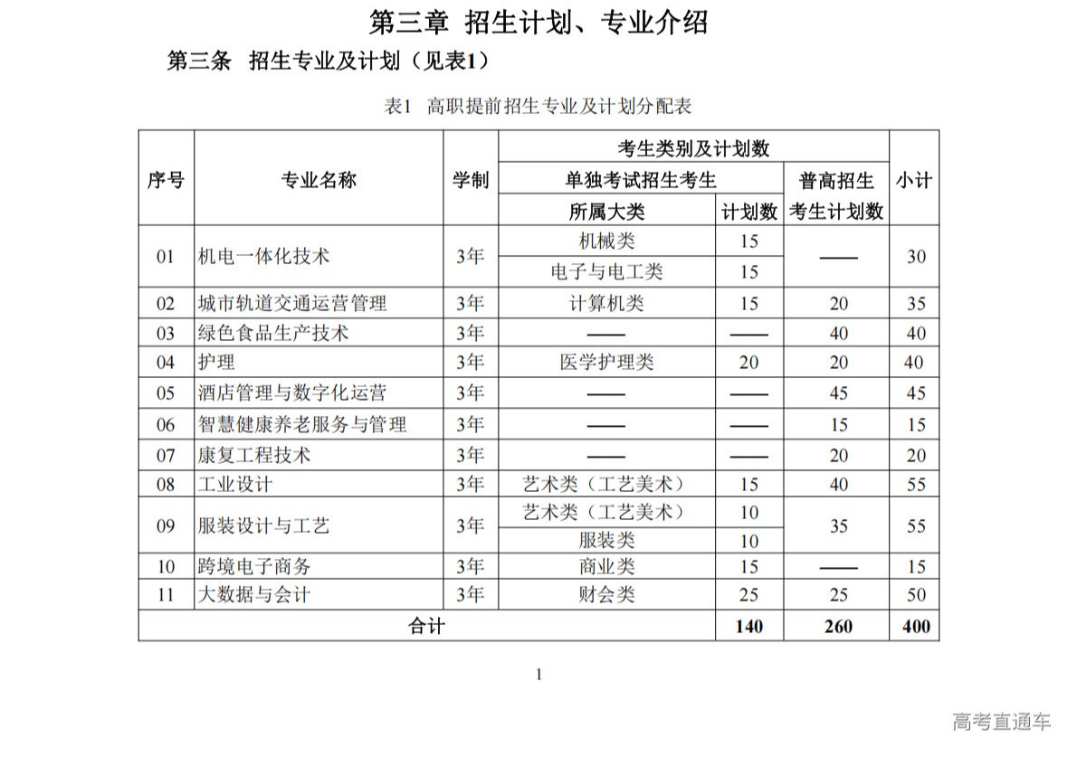 1772699817795992.png gkztcimg.png