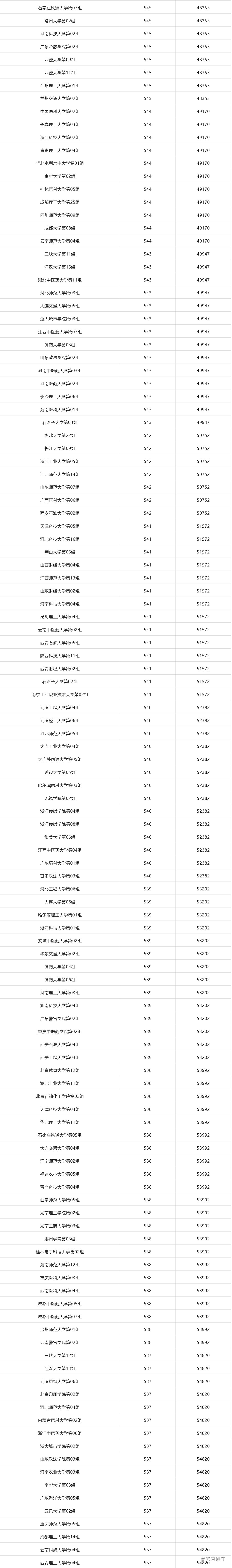 1772761467152024.png image.png