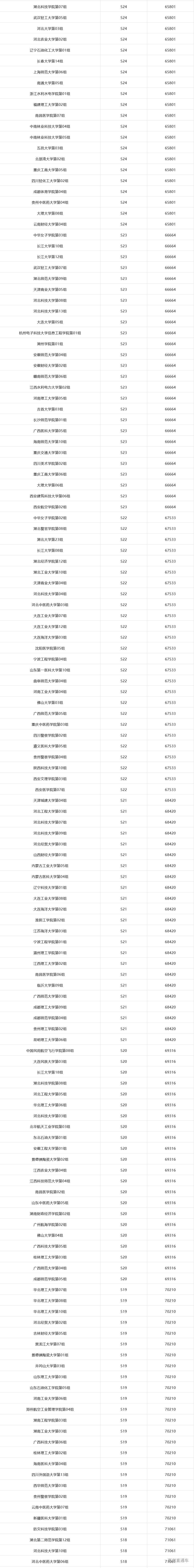 1772761542351465.png image.png