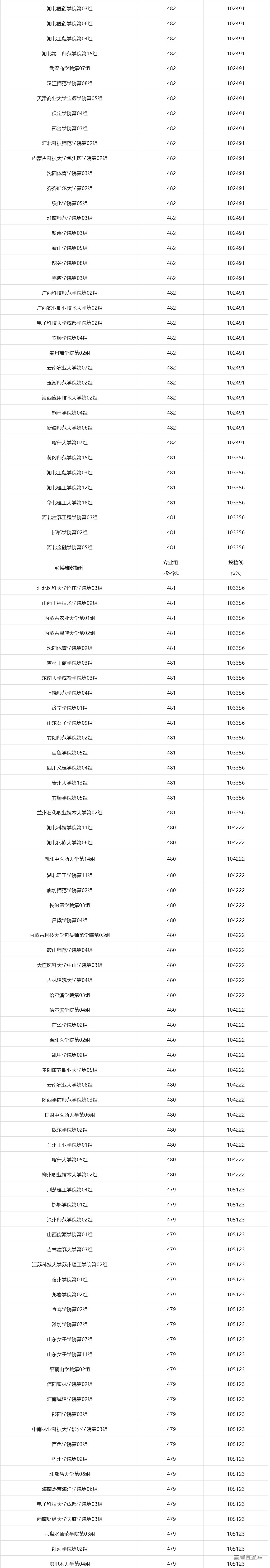 1772761715371714.png image.png