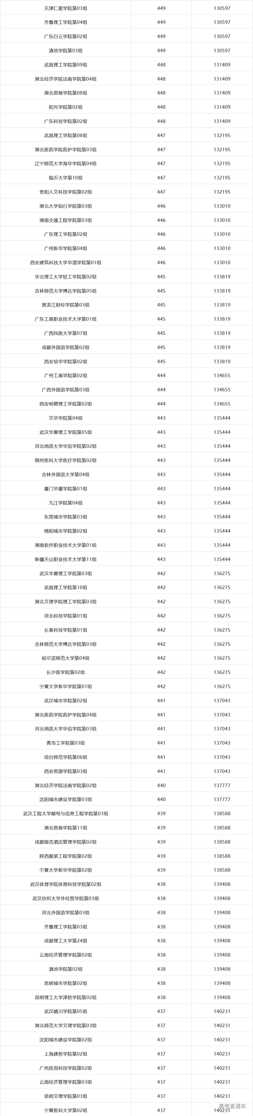 1772761827806382.png image.png