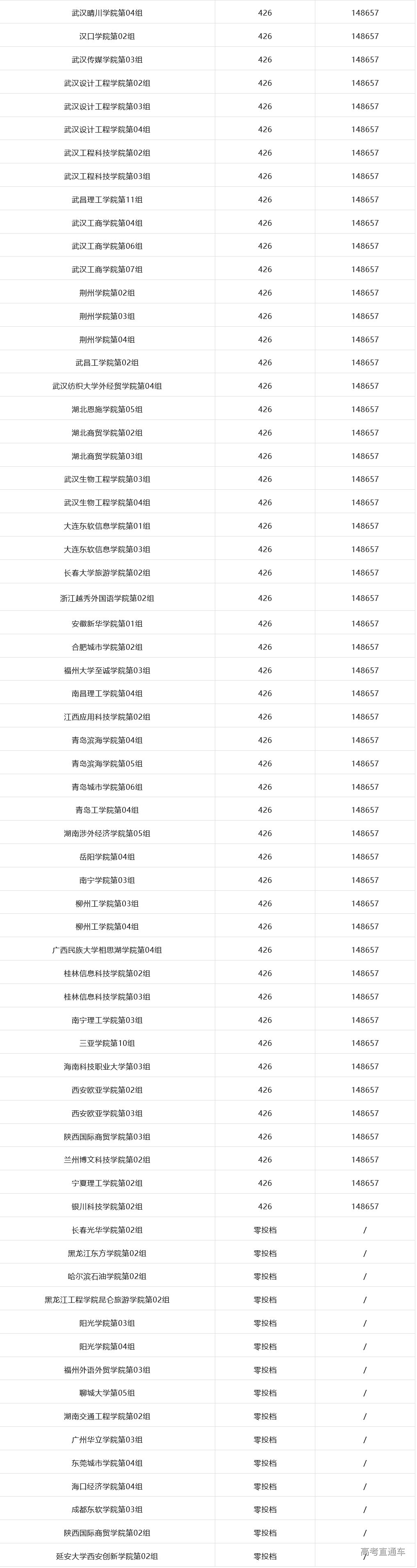 1772761870566854.png image.png