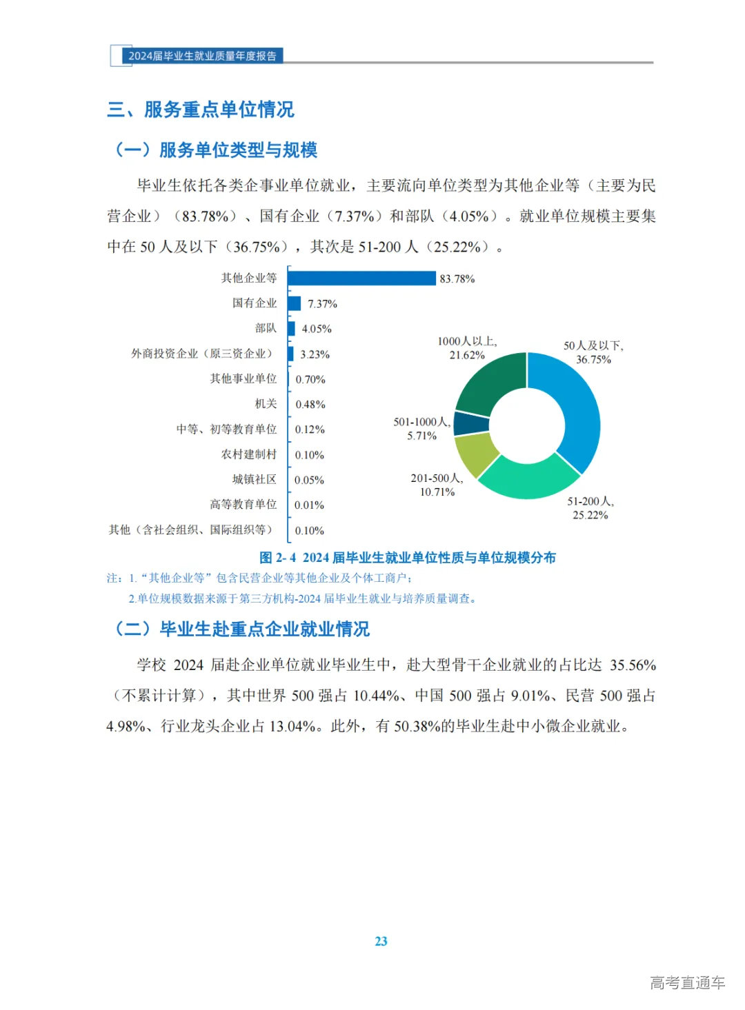 1760348053659480.png 图片