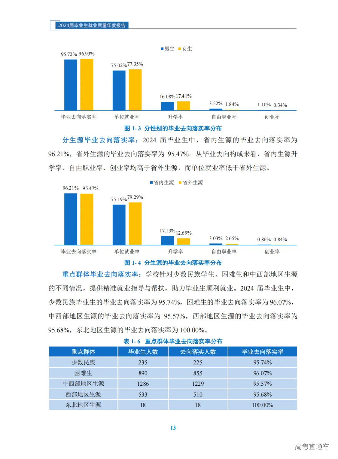 1760348049159028.png 图片