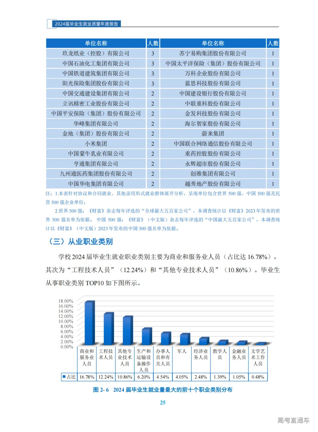 1760348054256950.png 图片