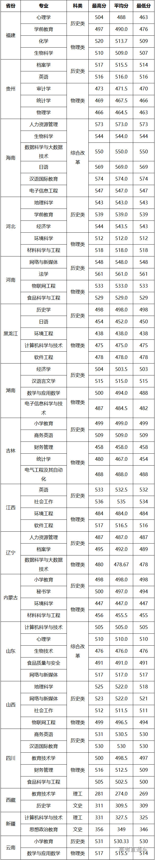 1772768515834949.png image.png