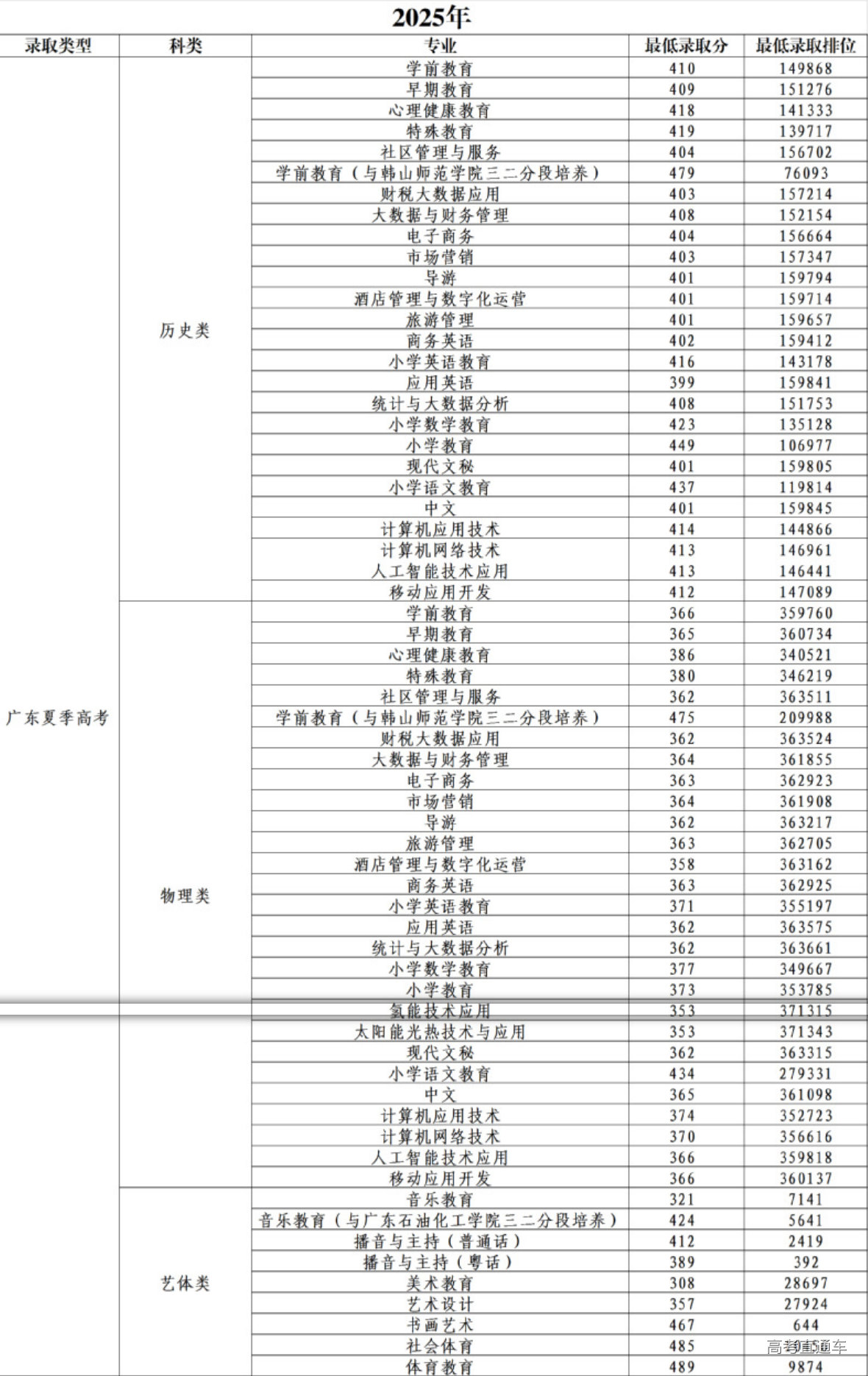 1773046160718597.png image.png