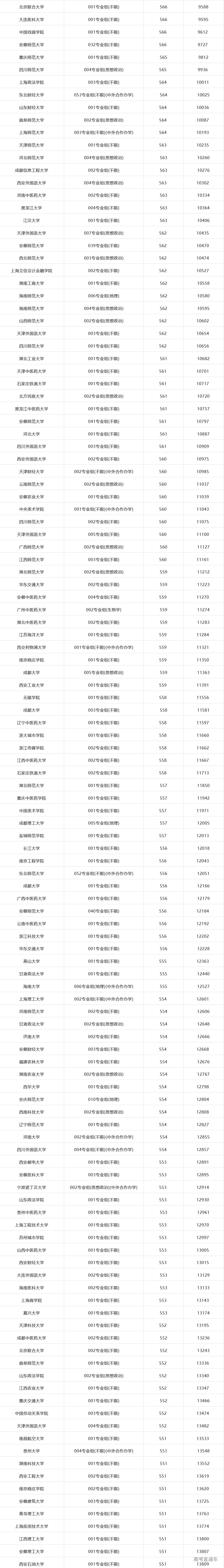 1773106637779938.png image.png