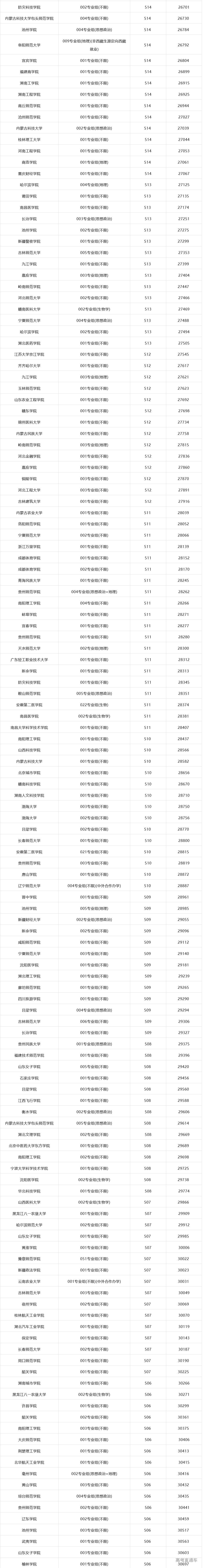 1773106751945330.png image.png