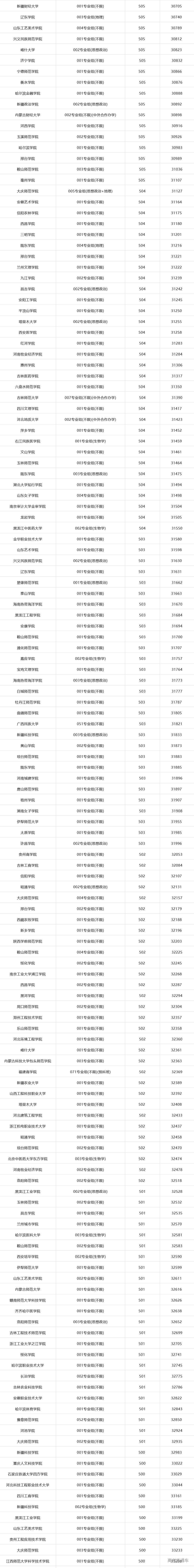 1773106773706401.png image.png