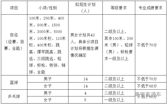 1773108775550258.png image.png