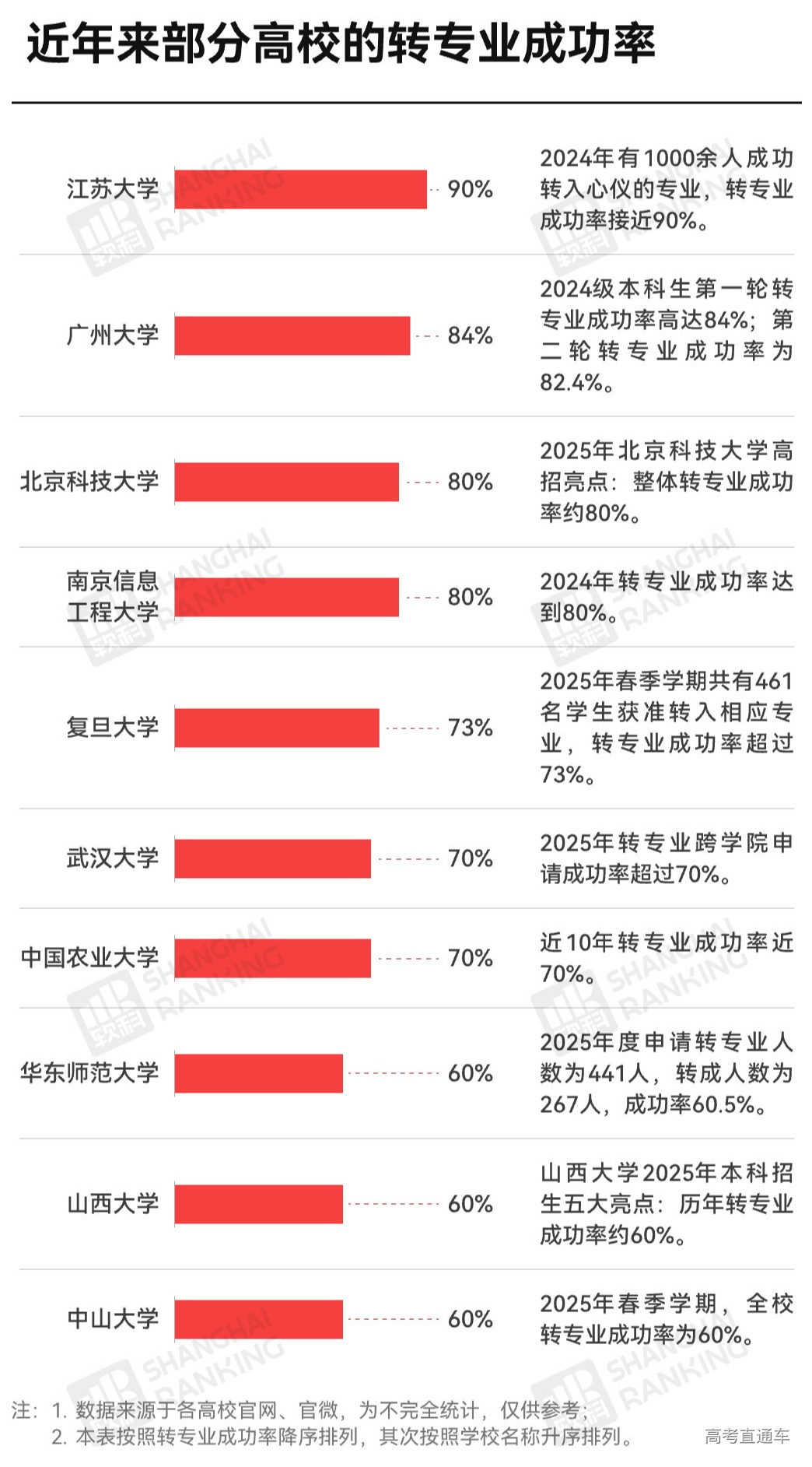 1773125319354292.png gkztcimg.png