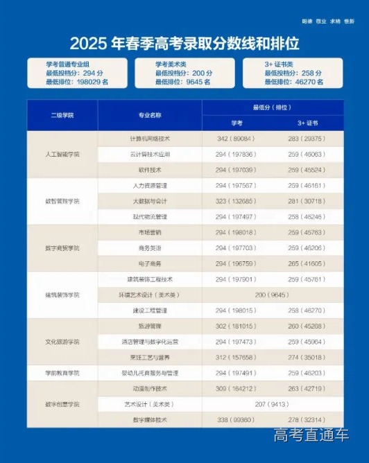 1773134433136377.png gkztcimg.png