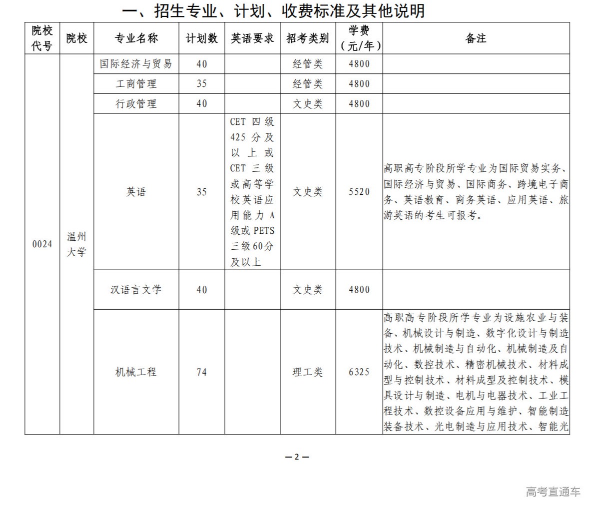 1773192063961801.png gkztcimg.png