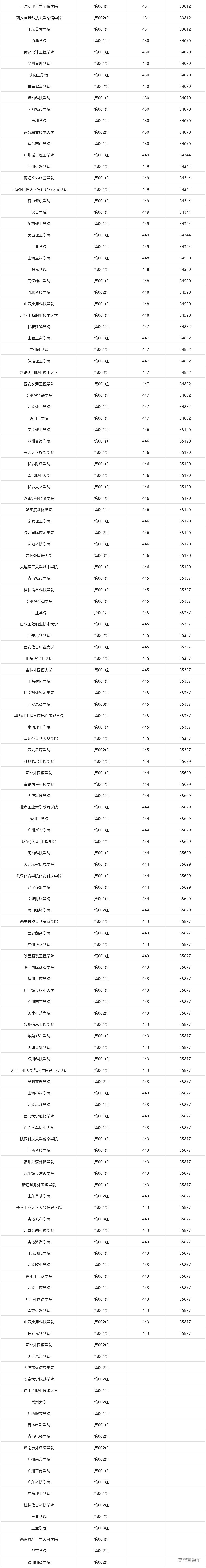 1773192783558942.png image.png