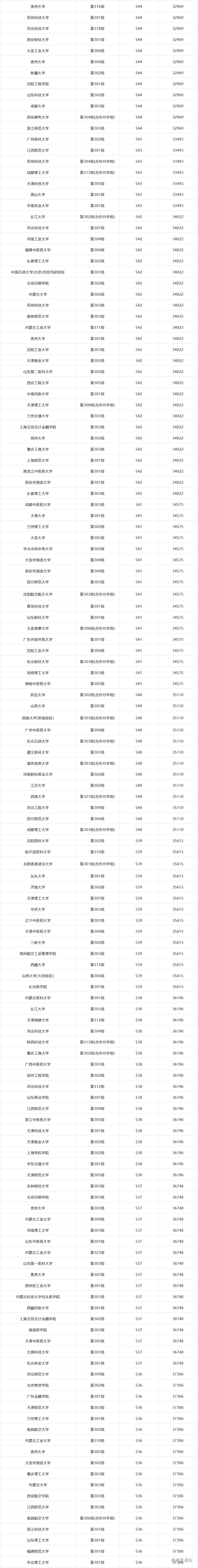 1773280430302953.png image.png