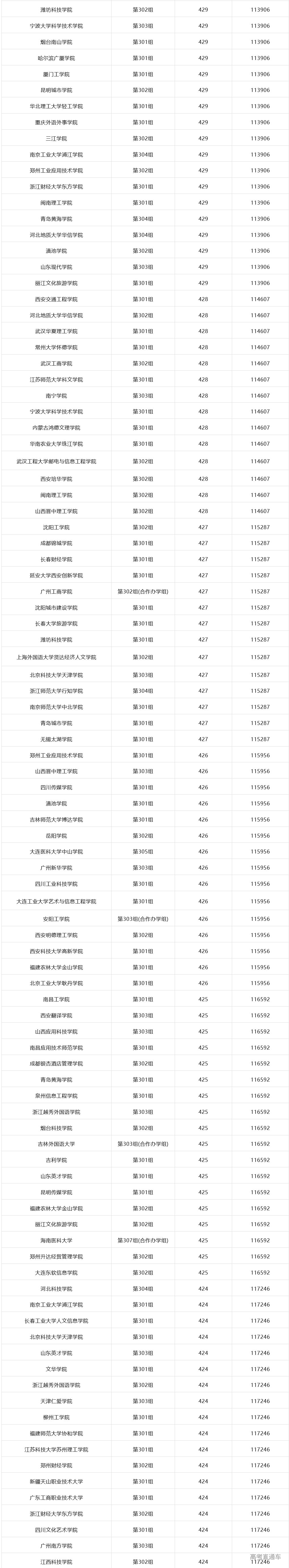 1773280919628896.png image.png