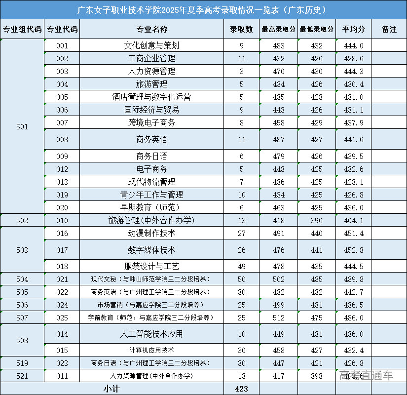 1773305209834664.png image.png