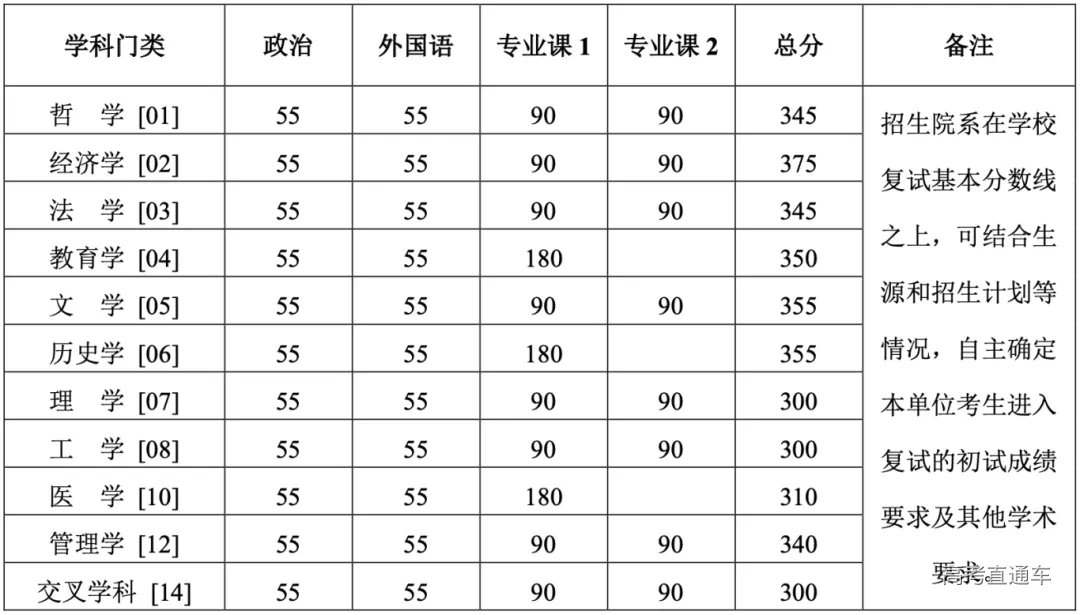 截屏2026-03-13 上午8.33.30.png