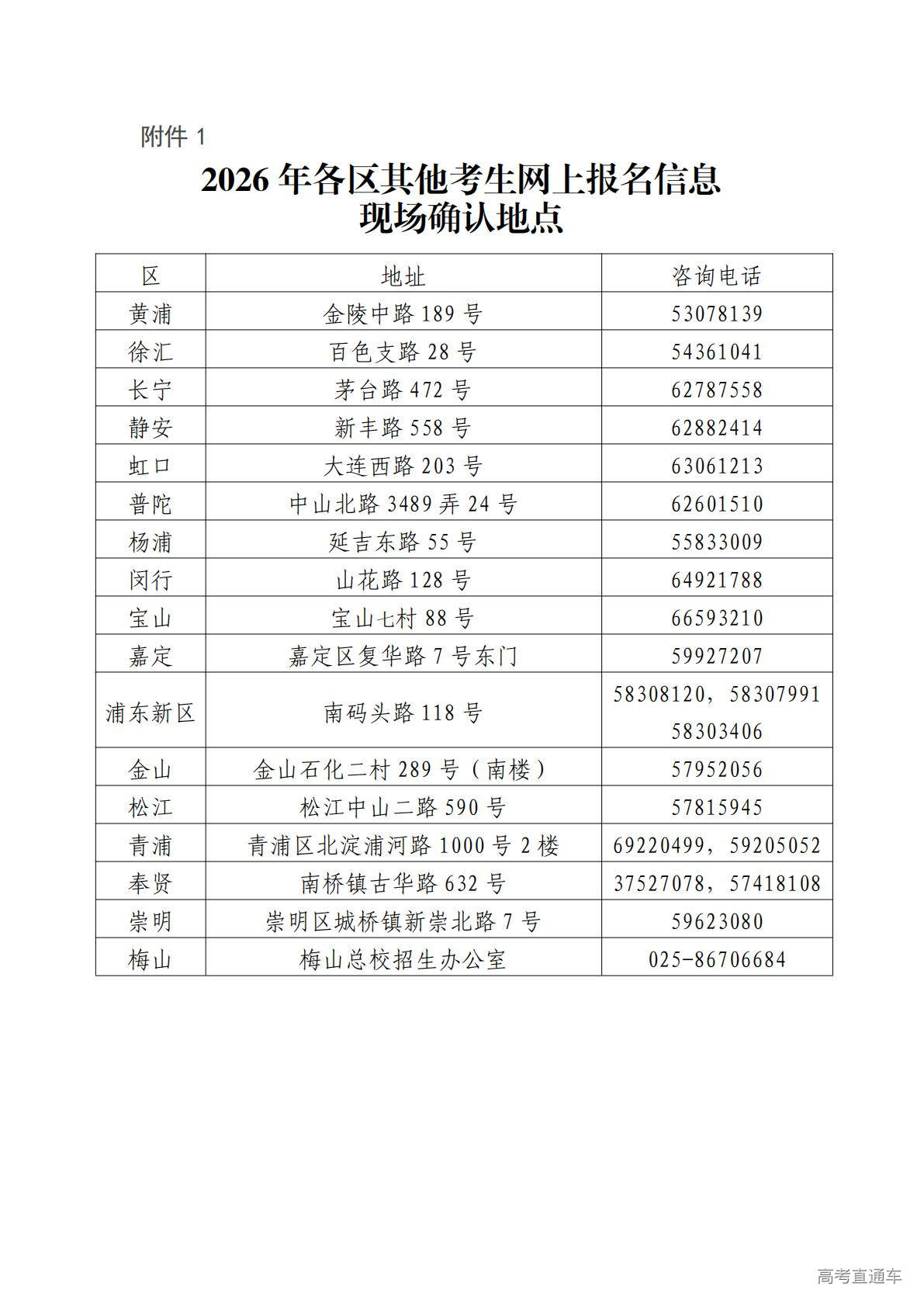 1773630455227870.jpg 2026 年各区其他考生网上报名信息现场确认地点_01.jpg