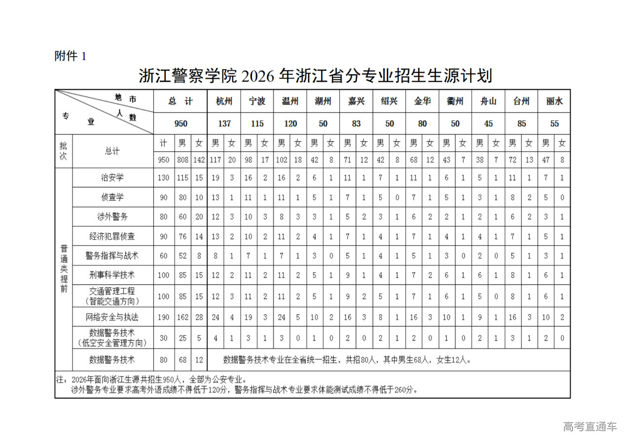 1773734851255394.png 97640fcd0aed4b9e953d149d3a3e6636_01.png