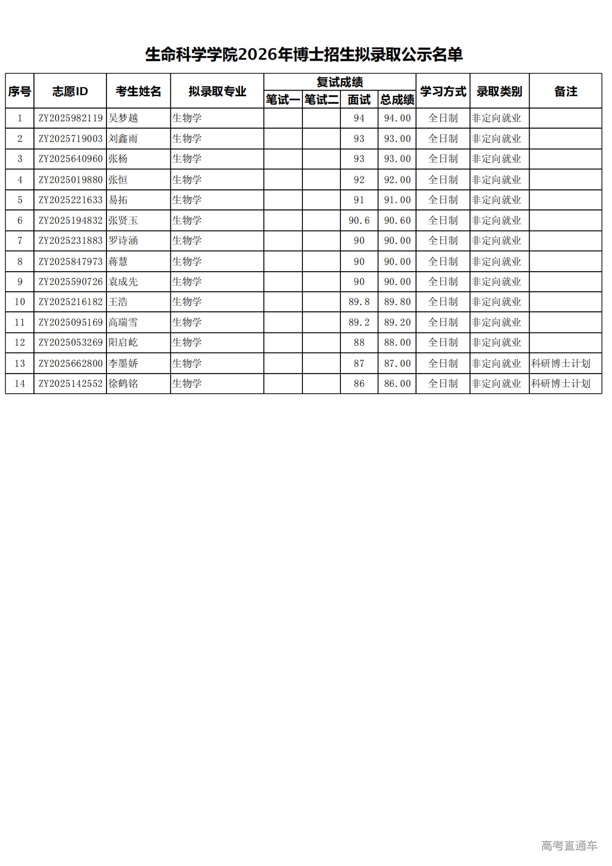 1773798500457432.png 20260318091205_51206_01.png