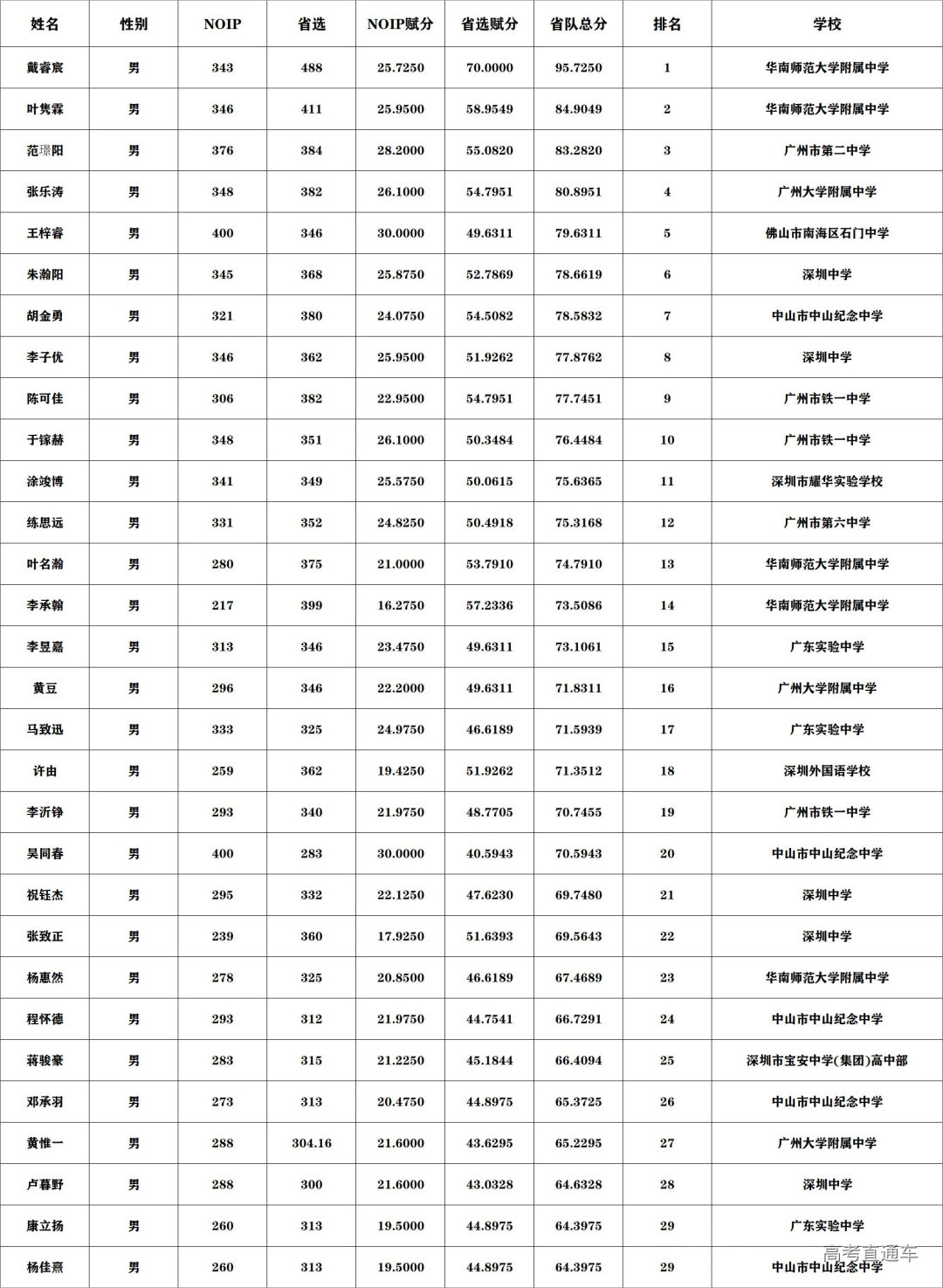 1773904568654624.png image.png