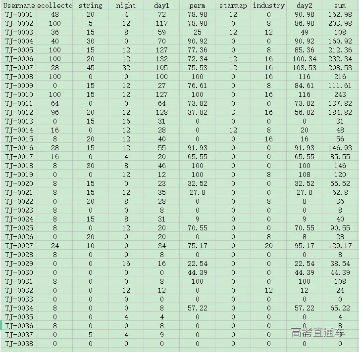 1773905164141027.png image.png