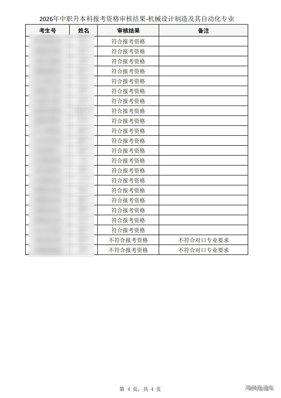 1773904403792100.png 图片