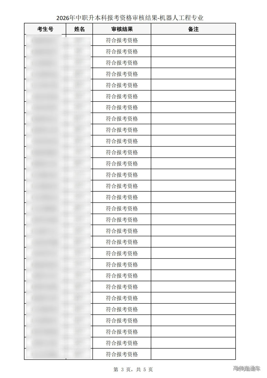 1773904386997775.png 图片