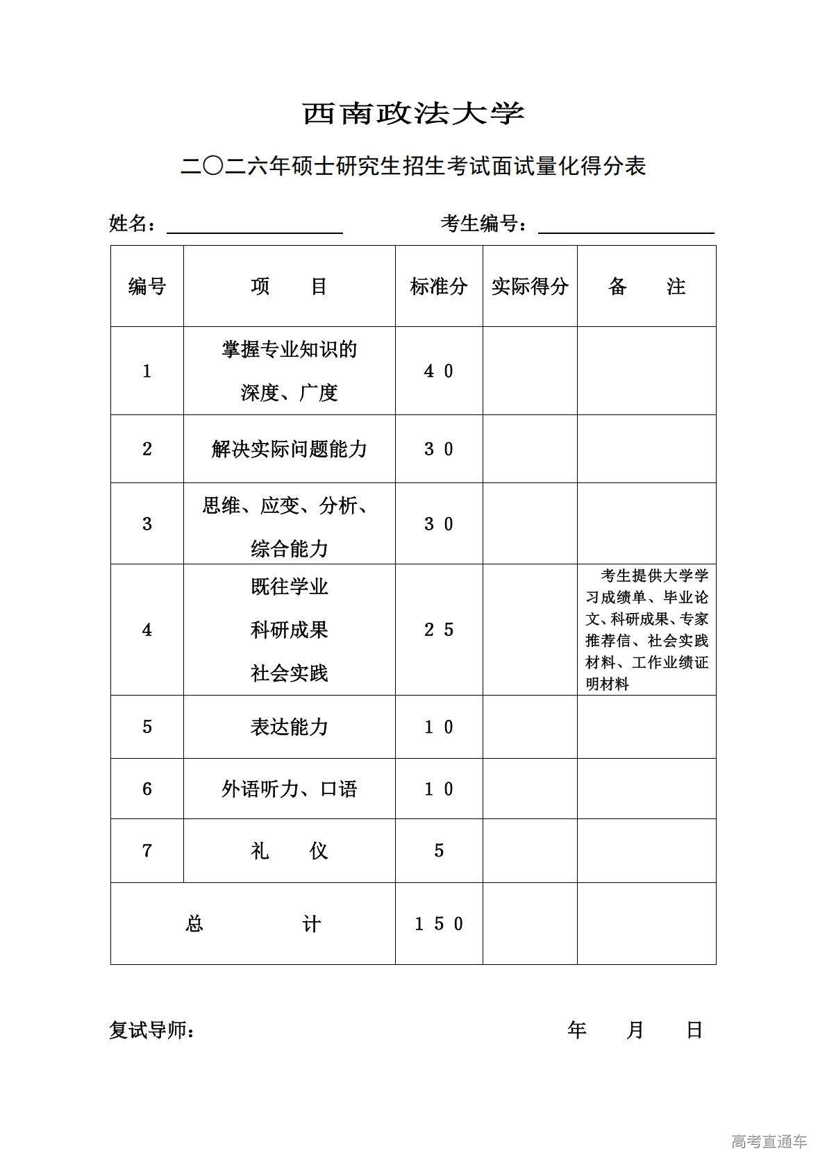 1774336008696056.jpg 附件-西南政法大学2026年硕士研究生招生考试面试量化得分表_01.jpg