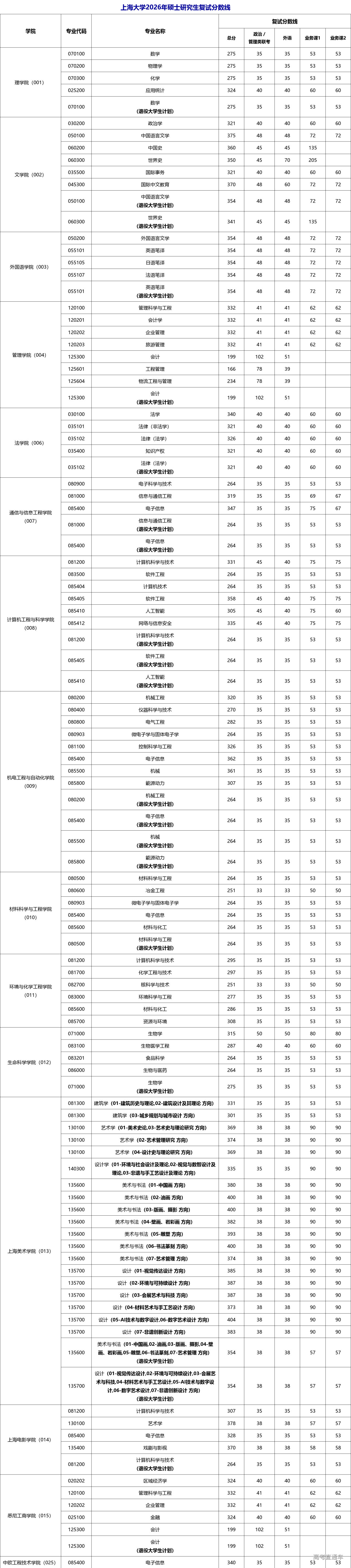 1774428901629773.png image.png