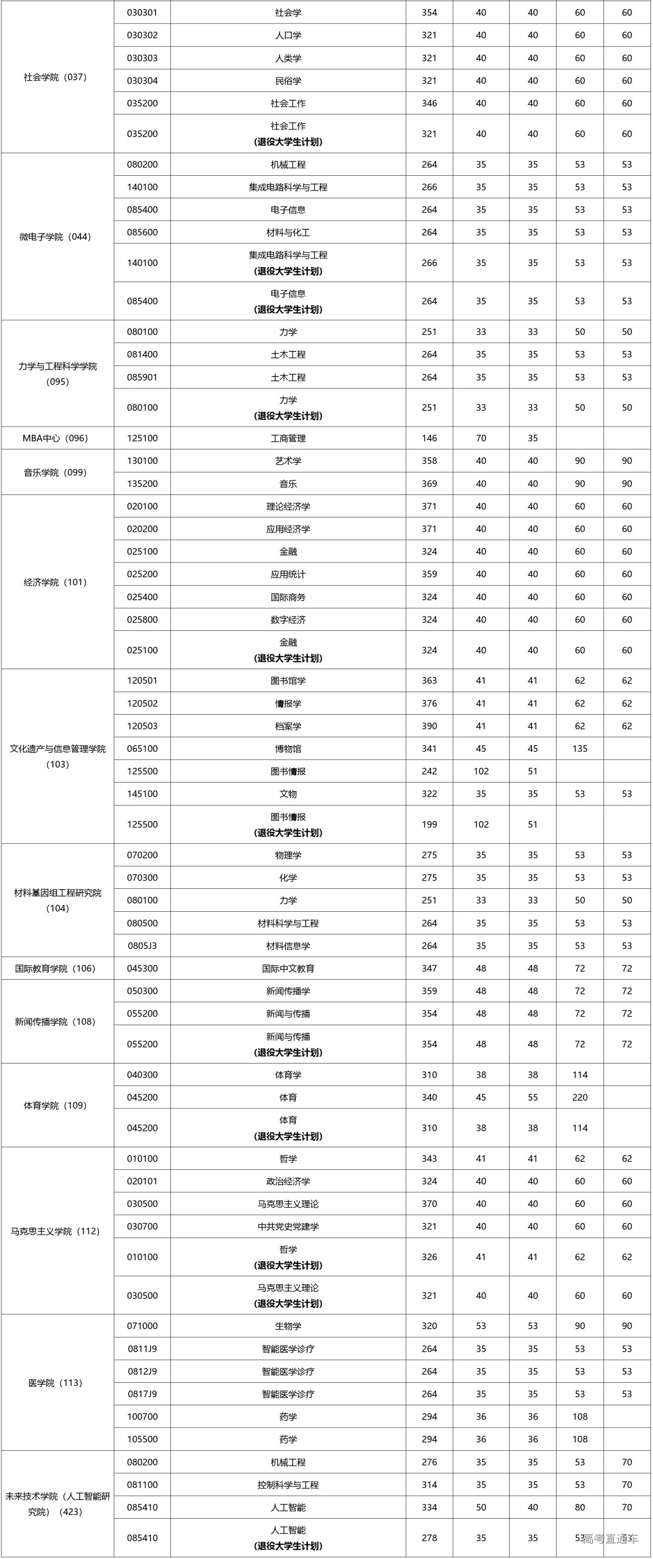 1774428926648297.png image.png