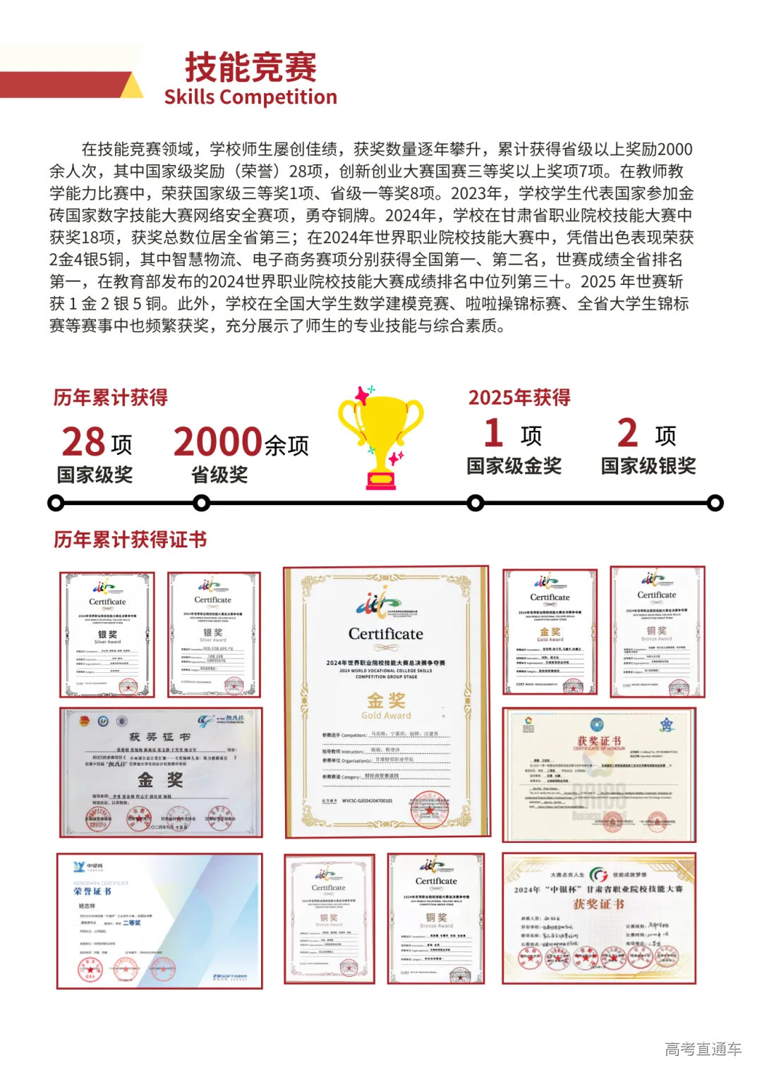 甘肃财贸职业学院 2026年招生简章_05.png