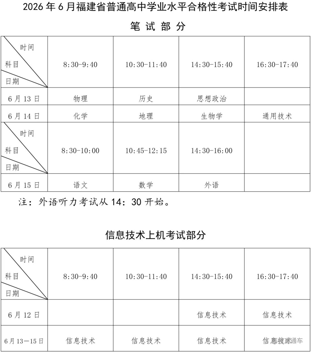 关于2026年6月福建普通高中学考报名工作的通告 (2).jpg