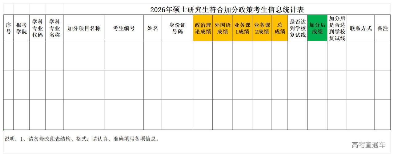 1774490611628218.jpg 2026年硕士研究生符合加分政策考生信息统计表_加分政策考生信息.jpg