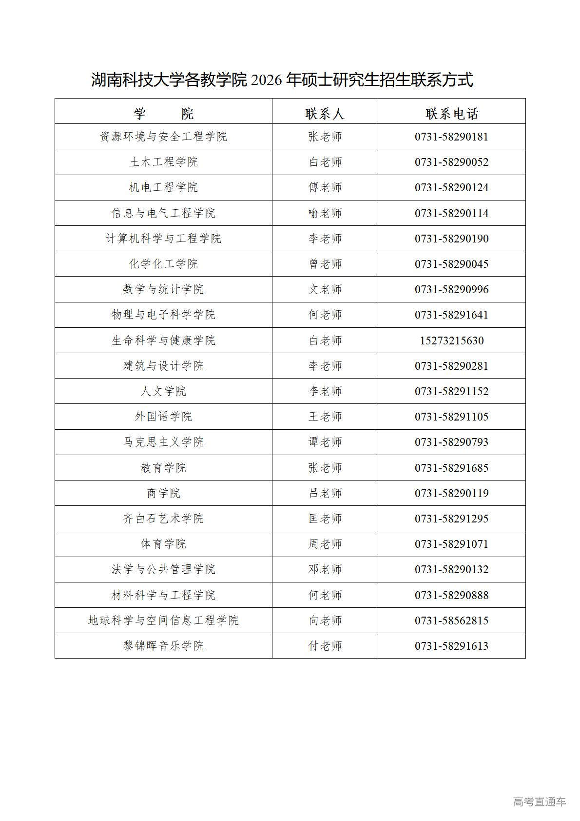 1774497391163727.jpg 湖南科技大学各教学院2026年硕士研究生招生联系方式_01.jpg