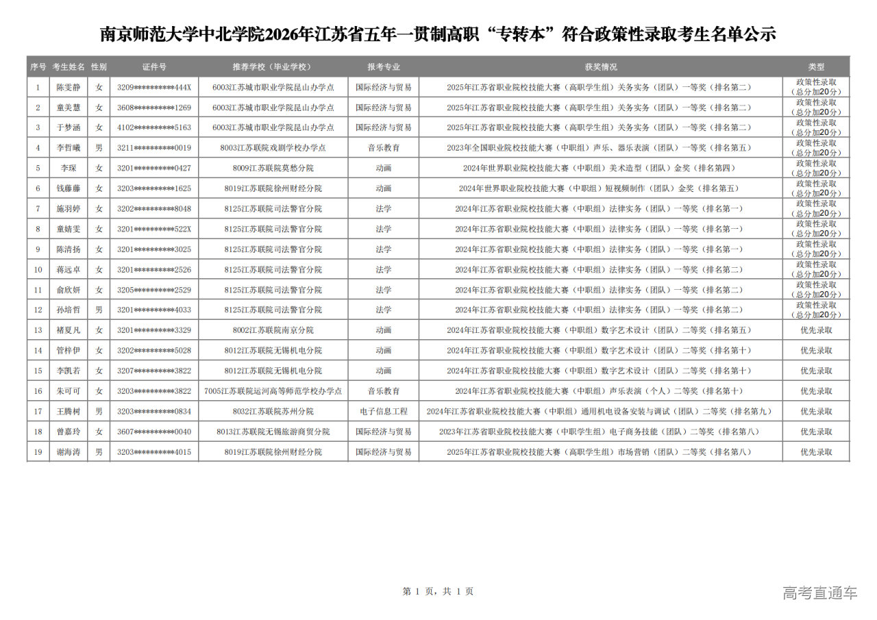 1774508771144514.png 20260326125621962xfx2qr_01.png