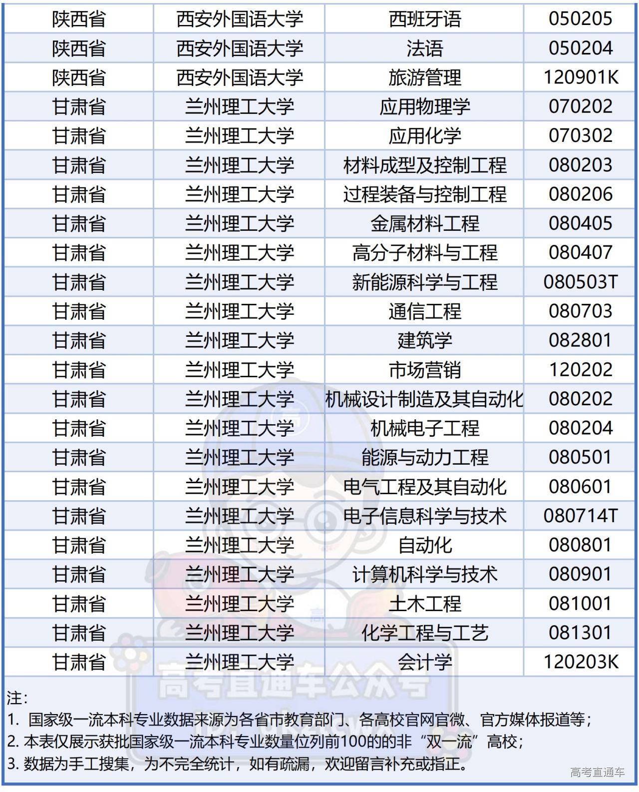 1774515287754242.png gkztcimg.png