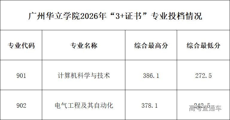 a5dbd44556664f7b012e1cb3d46fcccb