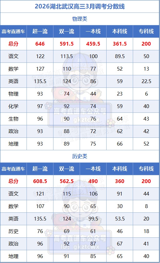 81d8b7568304b80befcbc305edfd5646.png