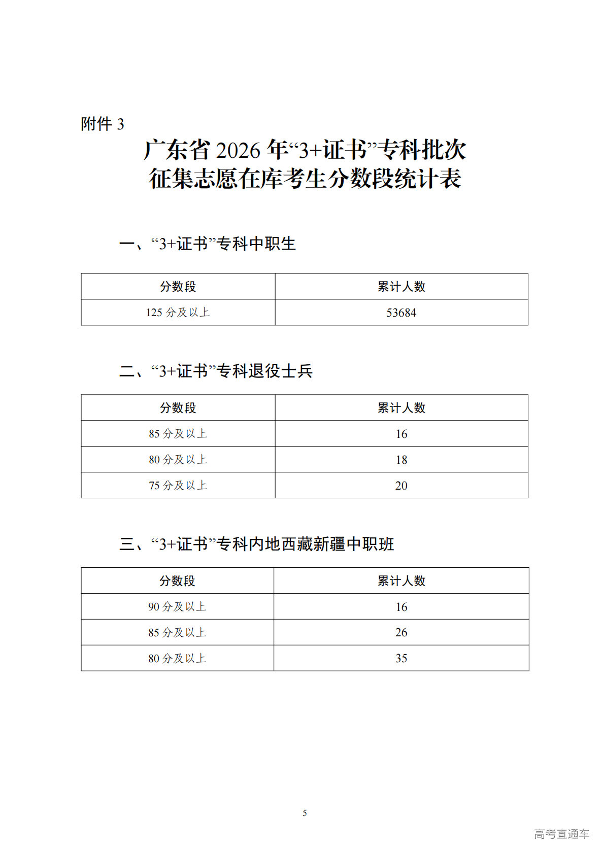 1774843829383724.png 附件1-3_05.png