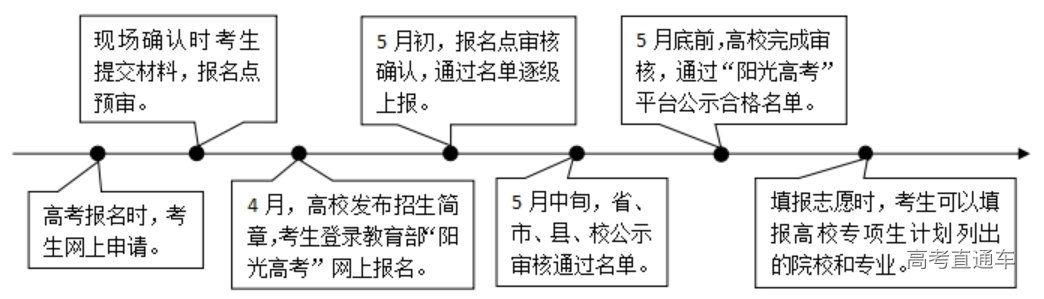 1774946167279302.png image.png