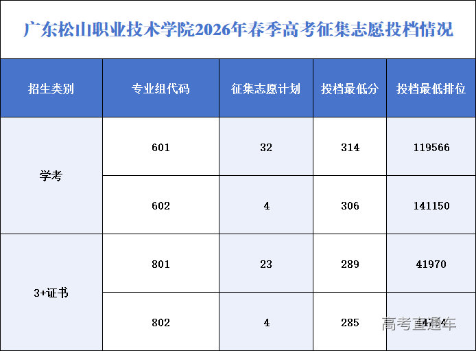 1775034200461051.png image.png