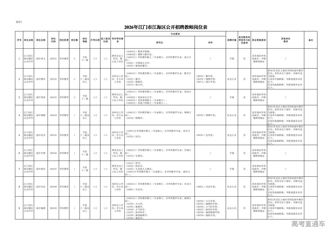 1774953800913971.png 图片