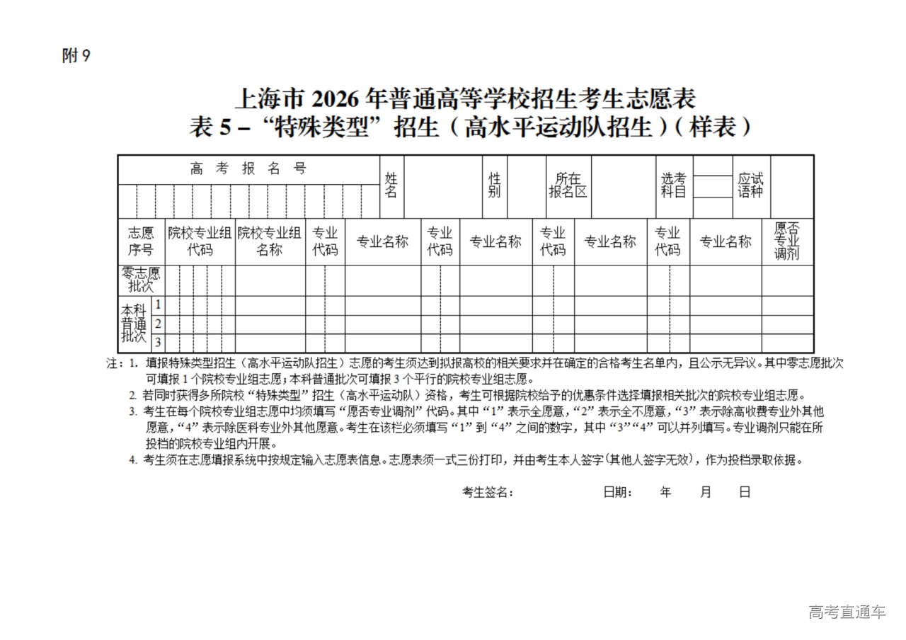 1775110423146804.png 9.上海市2026年普通高等学校招生考生志愿表表5-“特殊类型”招生(高水平运动队招生)(样表)_01.png