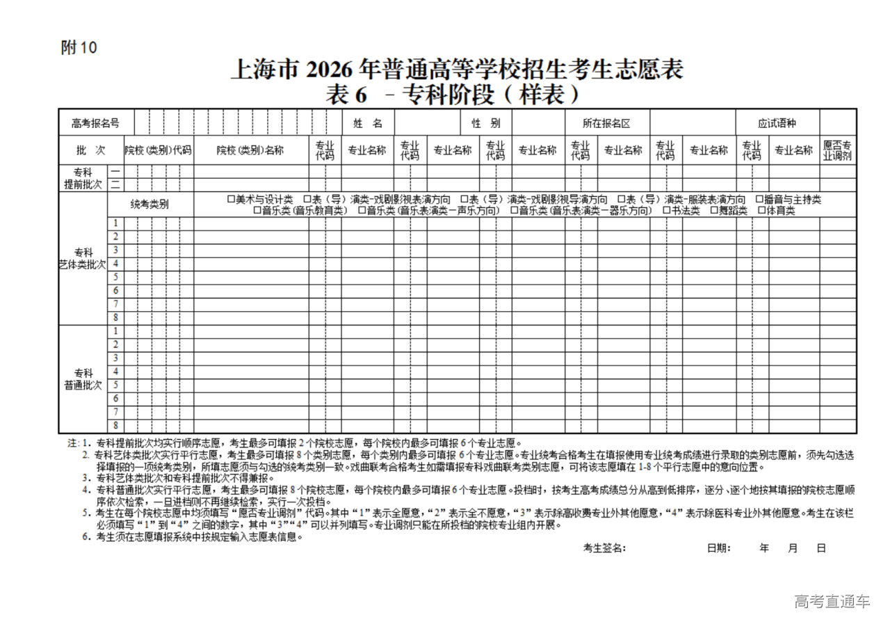 1775110433906920.png 10.上海市2026年普通高等学校招生考生志愿表表6-专科阶段(样表)_01.png