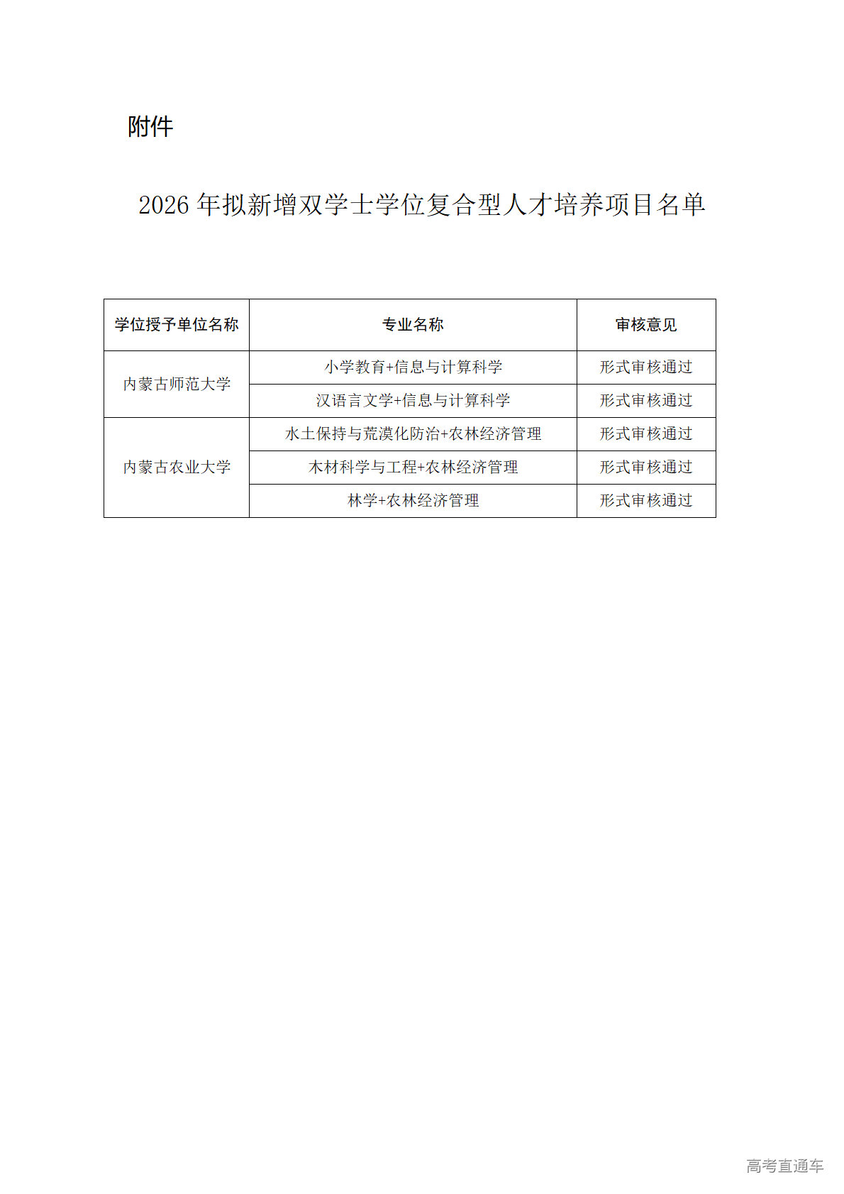 1775110664964632.png P020260402425132372691_01.png